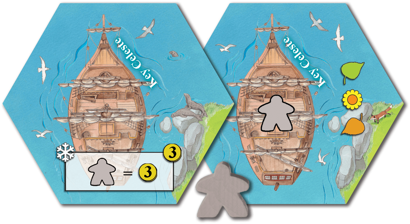 Keyflower: Key Celeste