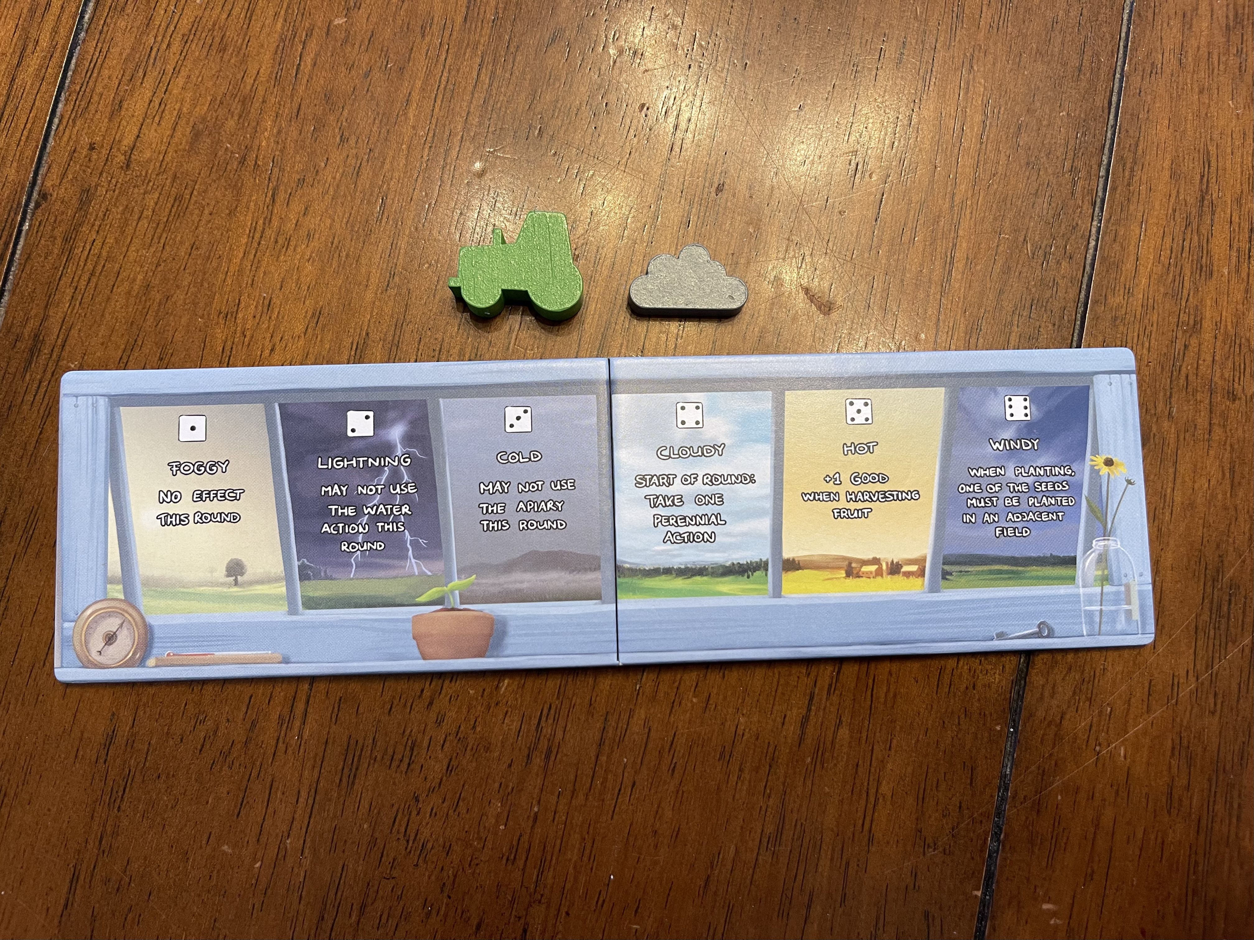 Три сестры: Погода